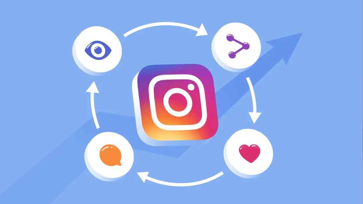 Secrets To Beating The Instagram Algorithm In 2024: Expand Your Follower Base